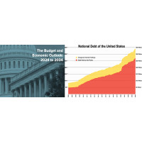 US deficit soaring out of control will be a disaster in the world